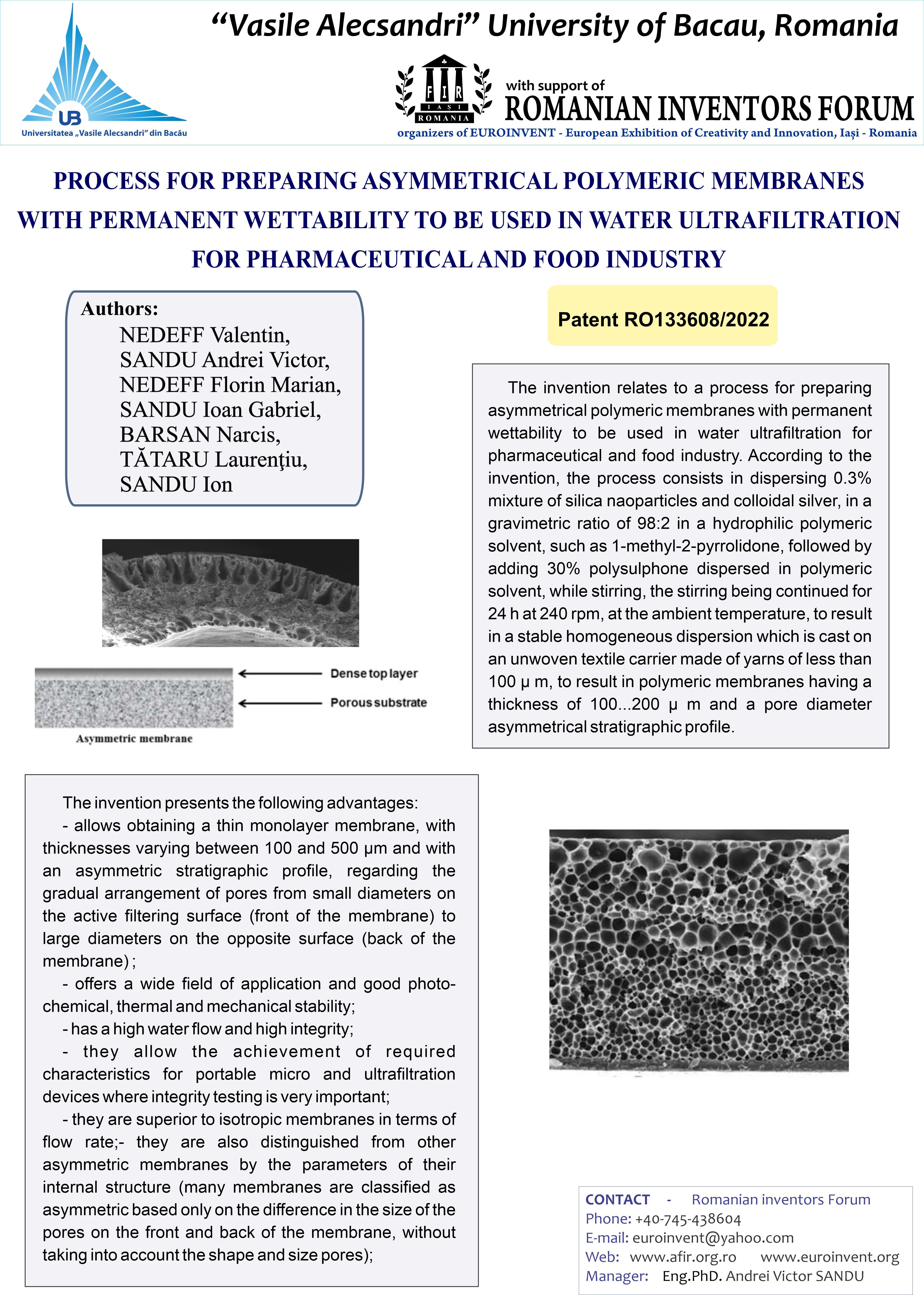Postupak za dobivanje asimetričnih polimernih membrana s trajnom hidrofilnošću koja se koristi u ultrafiltraciji vode za farmaceutsku i prehrambenu industriju