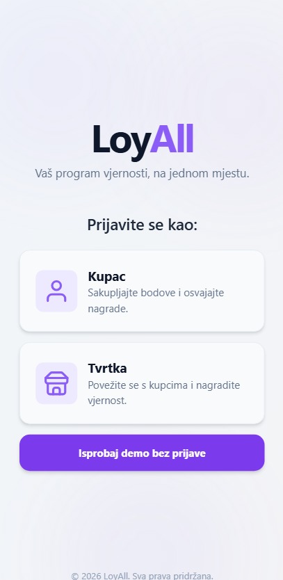 LoyAll – digitalna platforma za programe vjernosti i rezervacije termina