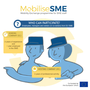 Program MobilseSME: Who can participate?